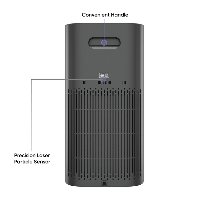 (Refurbished) Wyze Air Purifier