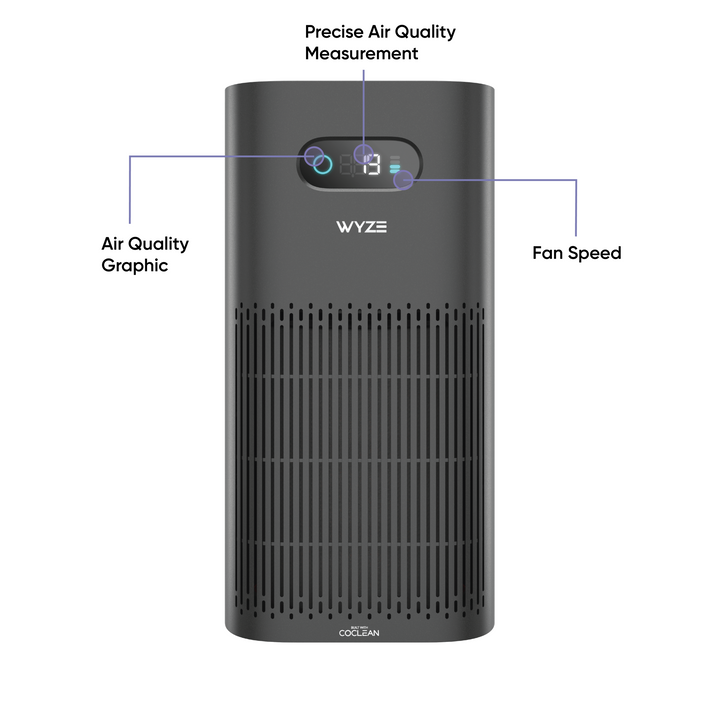 (Refurbished) Wyze Air Purifier