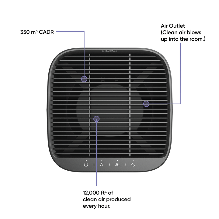 Wyze Air Purifier