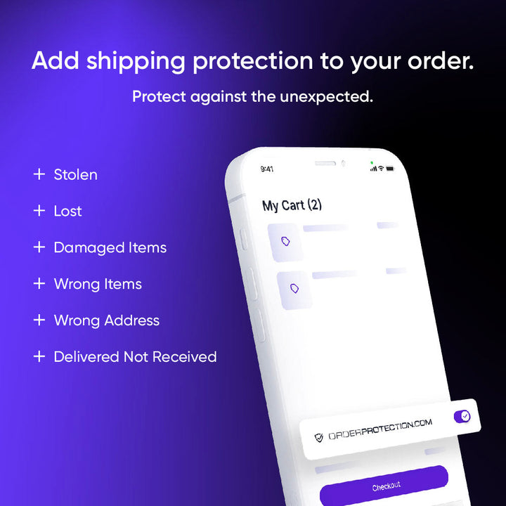 Order Protection