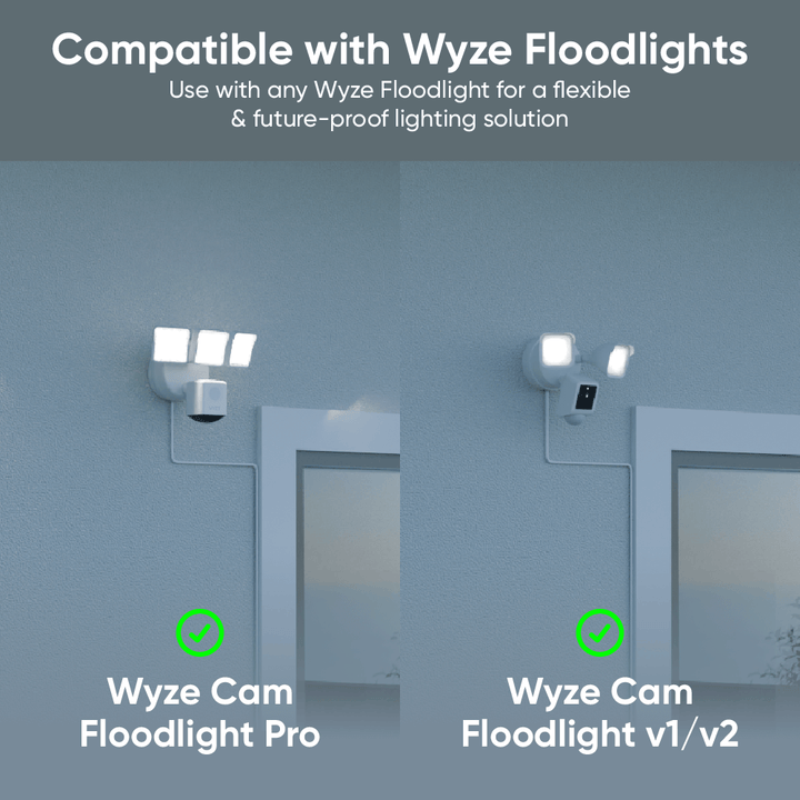 Wyze Cam Floodlight Pro + Plug-In Mount