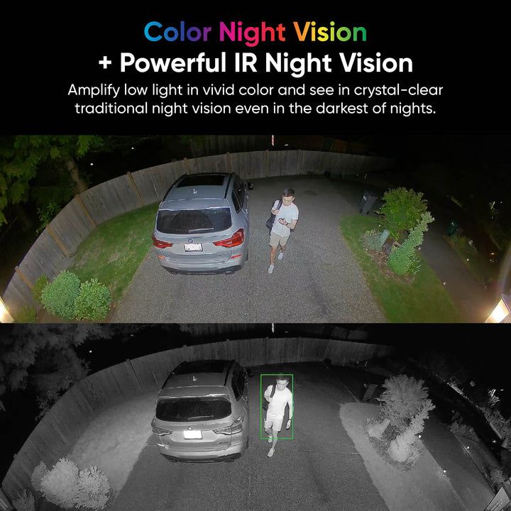 Wyze Cam Floodlight Pro