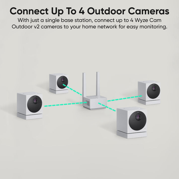 (Refurbished) Wyze Cam Outdoor v2